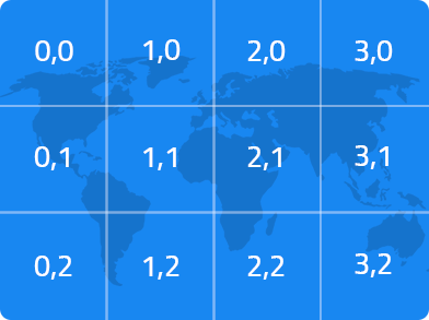 Weather map tile grid system showing coordinate layout and zoom level visualization